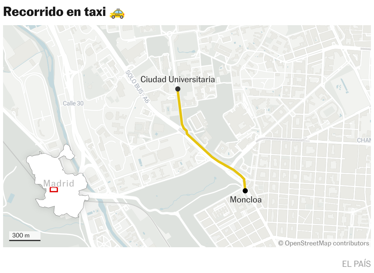Recorrido en taxi 🚕 (Mapas de ubicación)