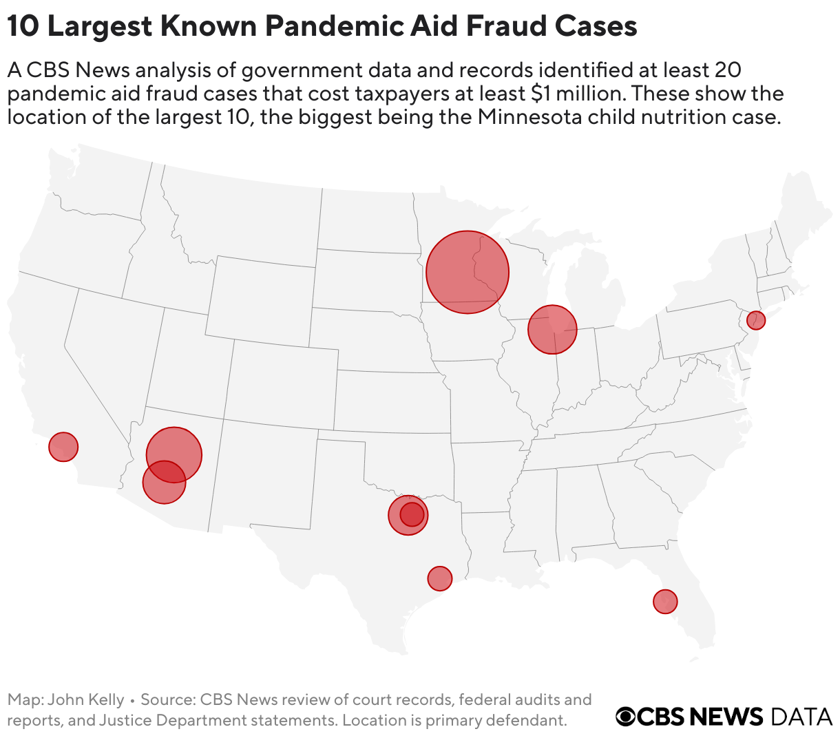 10 Largest Known Pandemic Aid Fraud Cases (Symbol map)