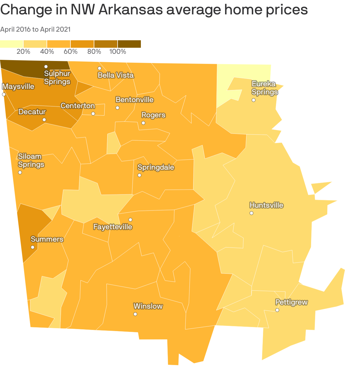 Change in NW Arkansas average home prices