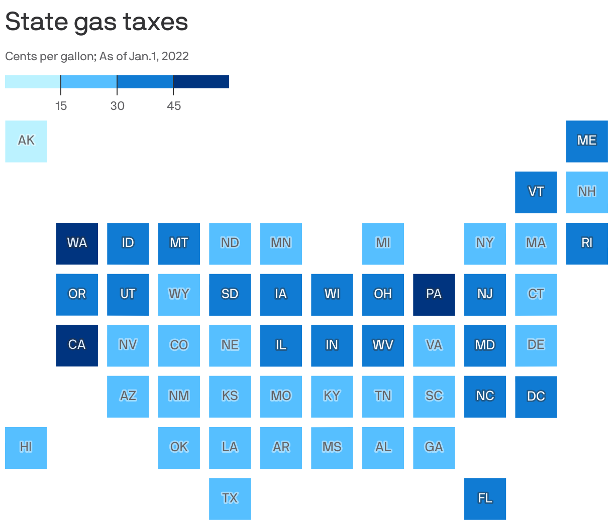 State gas taxes
