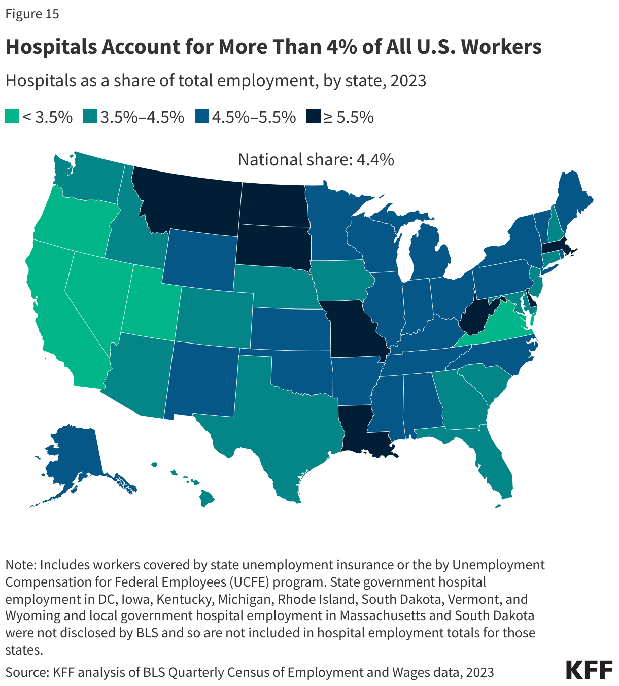 Hospitals Account for More Than 4% of All U.S. Workers data chart