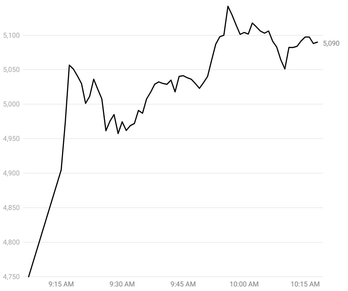 fallback image