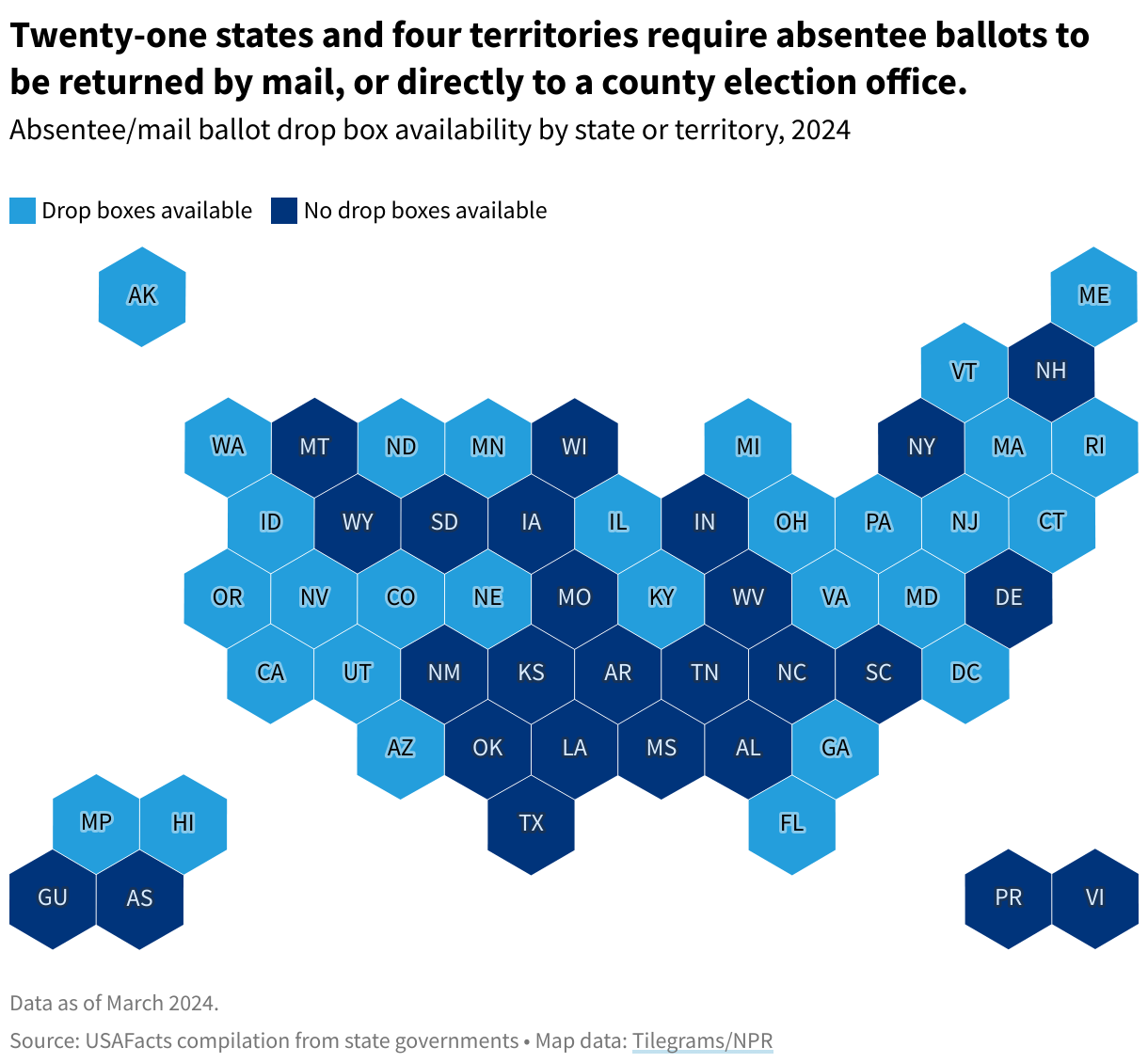 Hex map showing ballot drop box availability state