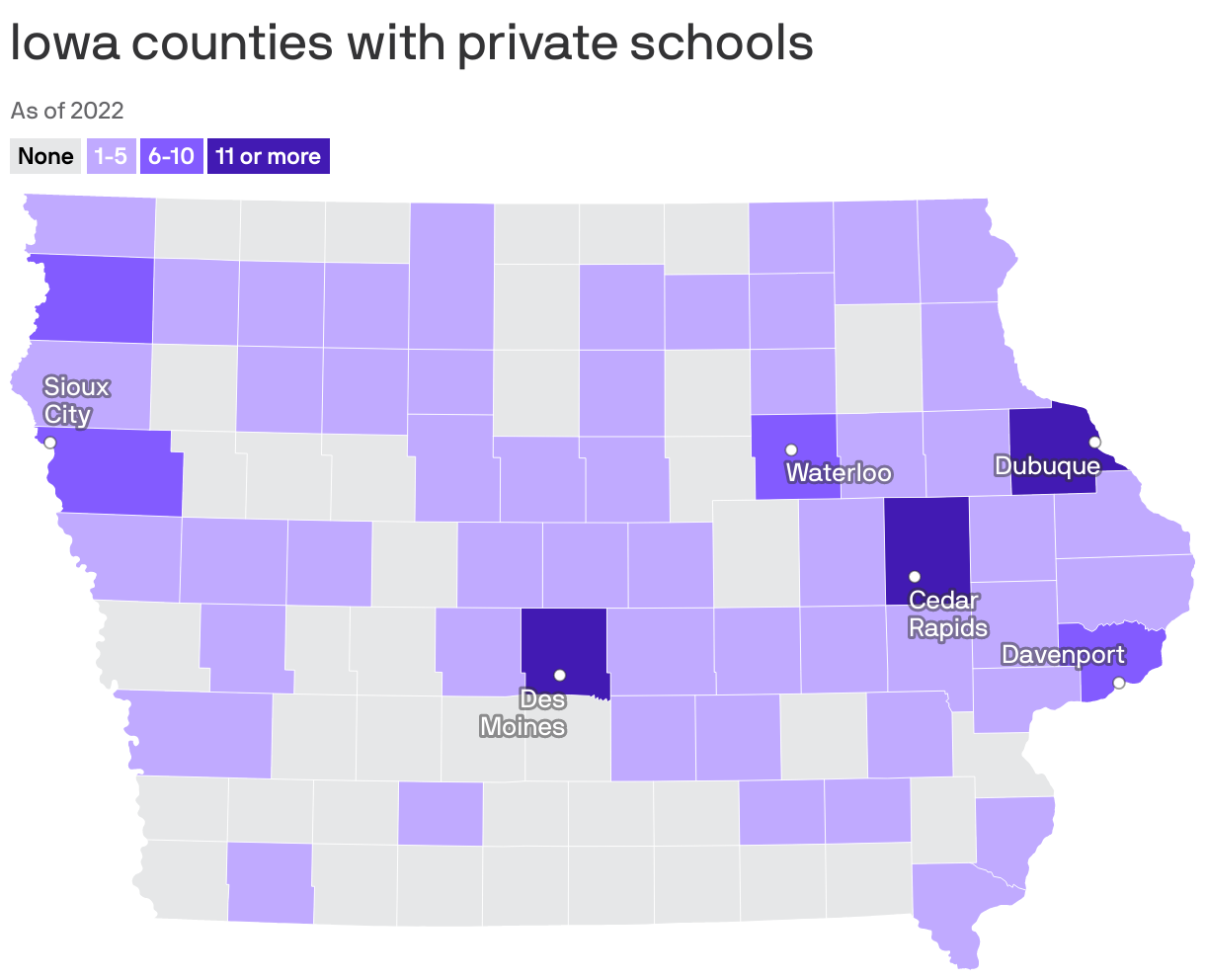 Iowa counties with private schools