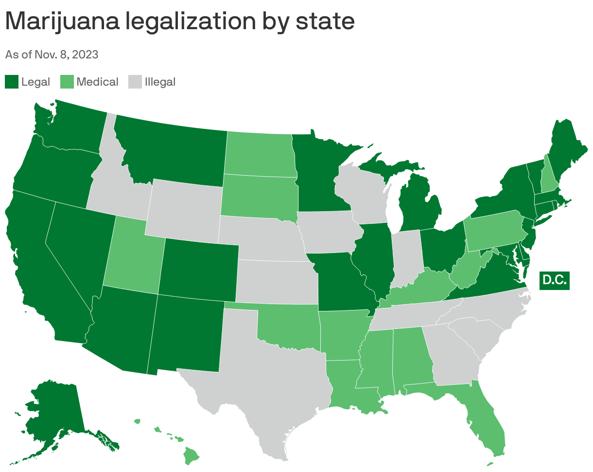 Marijuana legalization by state