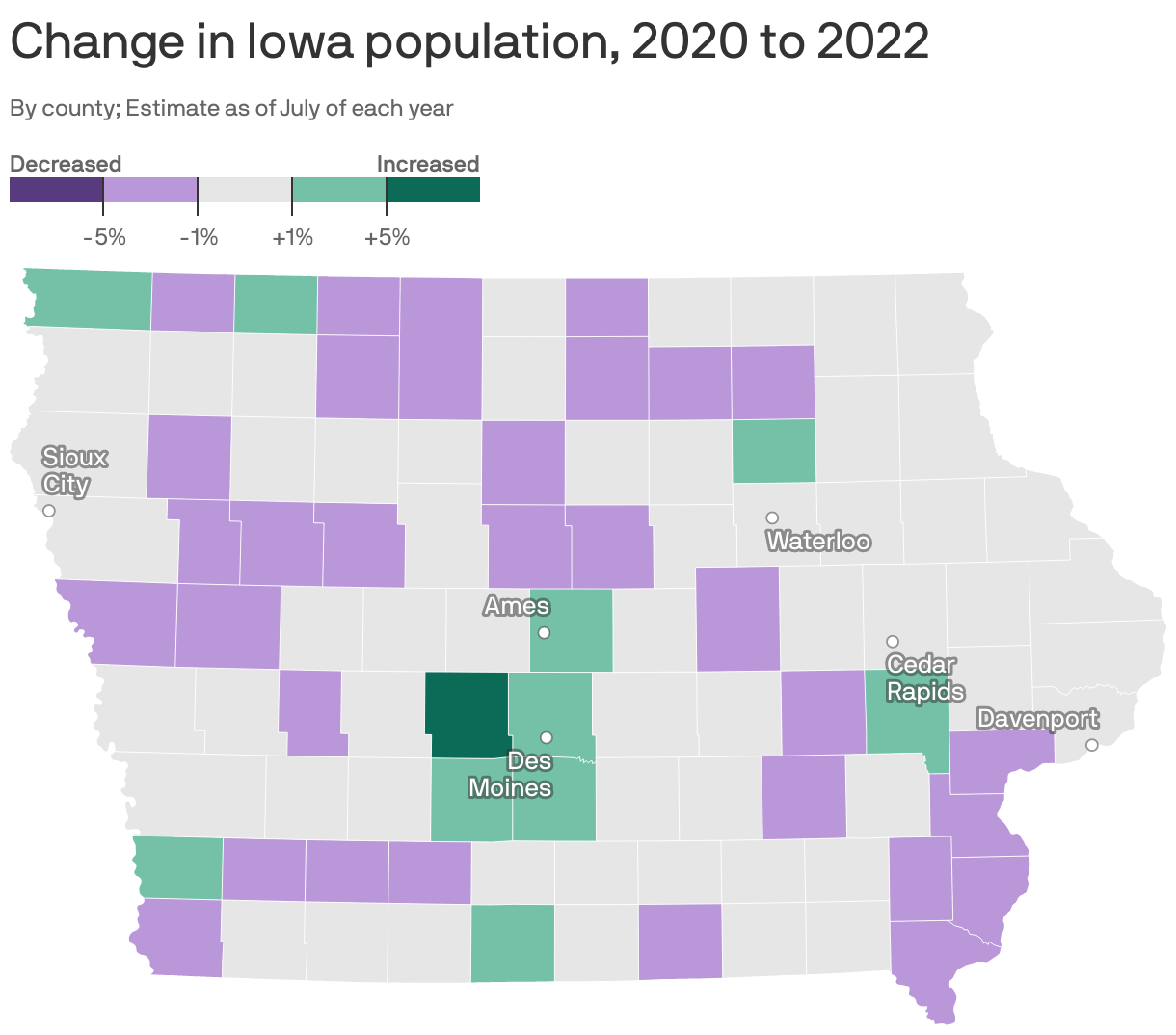 Change in Iowa population, 2020 to 2022