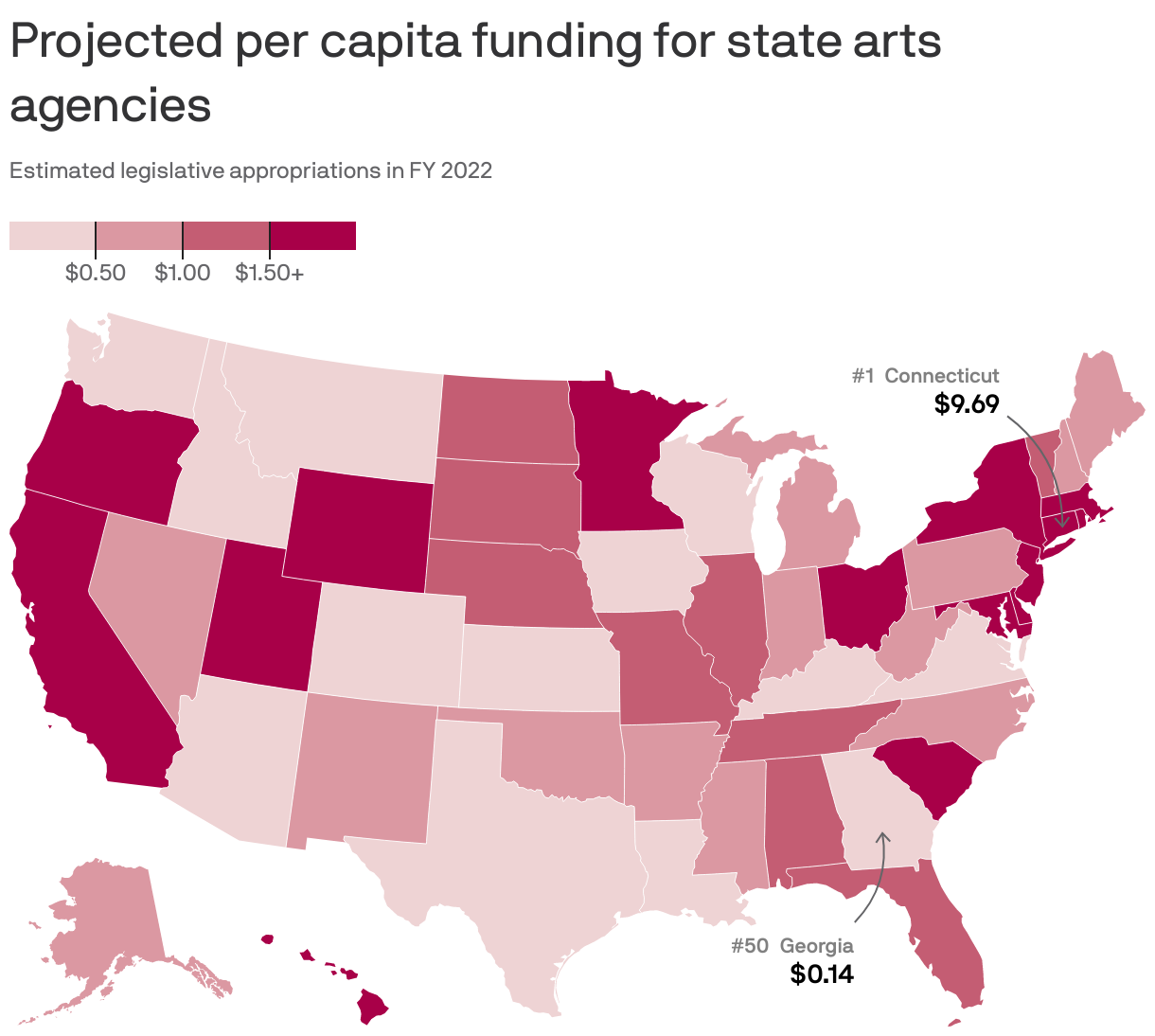 Projected per capita funding for state arts agencies