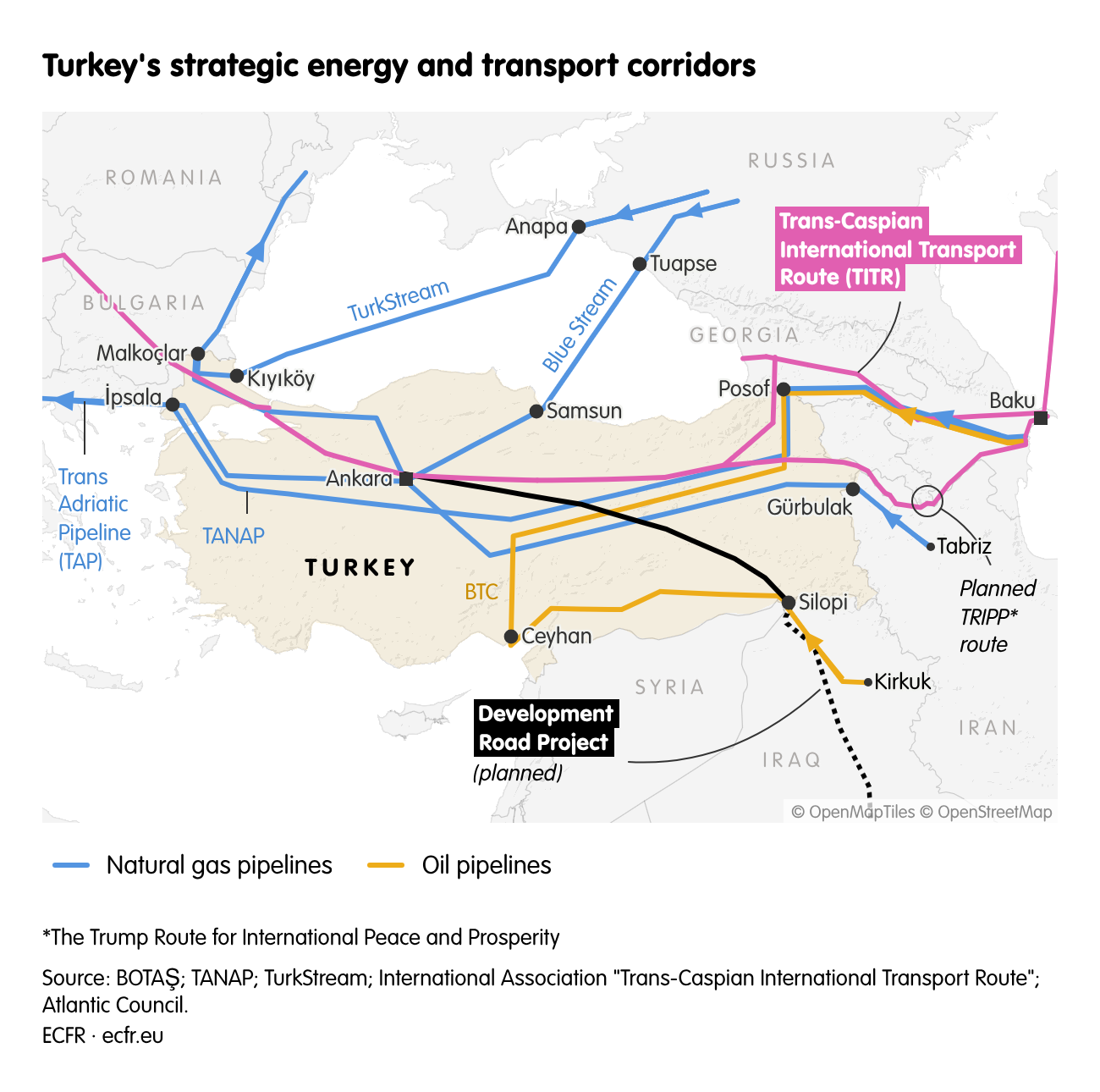 Turkey's strategic energy and transport corridors