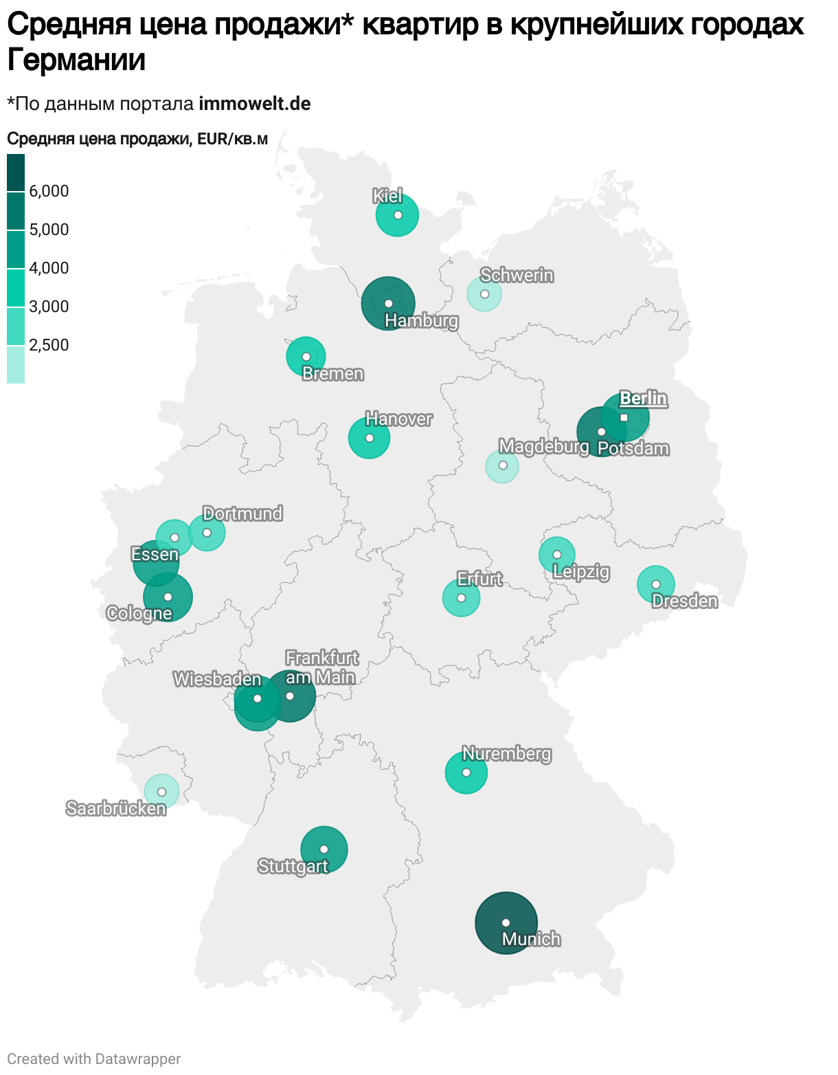 Средняя цена продажи* квартир в крупнейших городах Германии (Symbol map)