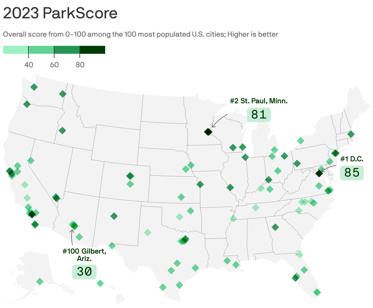 ParkScore® for St. Paul, MN - TPL