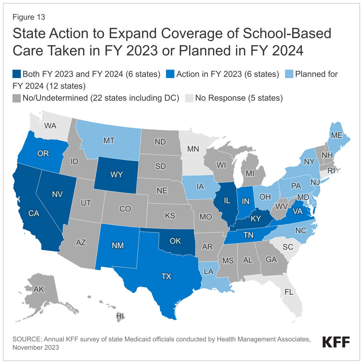 State Action to Expand Coverage of School-Based Care Taken in FY 2023 or Planned in FY 2024 data chart