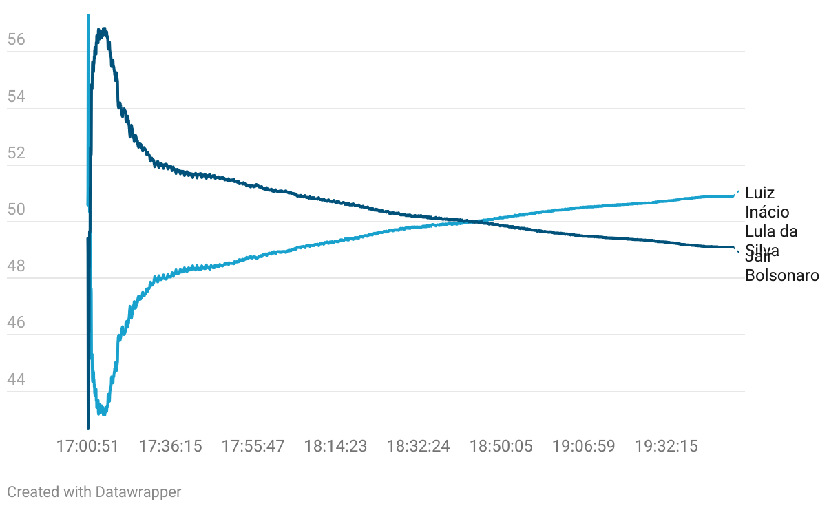 fallback image