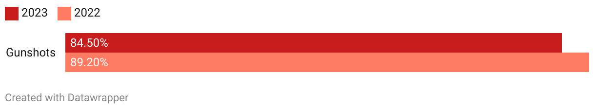 fallback image