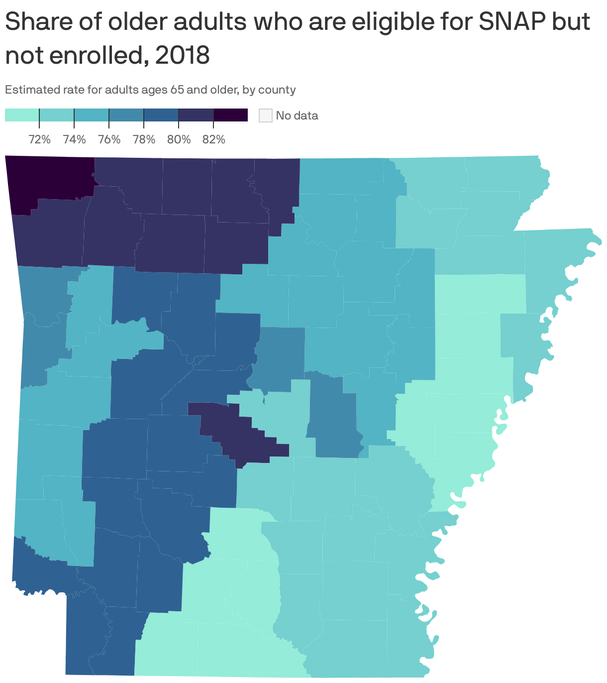Choropleth map of U.S. counties showing the share of older adults who were eligible for SNAP in 2018 but not enrolled in the program. Nationally, about 70% of eligible older adults were not enrolled in SNAP. The counties with the highest enrollment gaps were in California and the Rust Belt, including Iowa, Ohio, Minnesota and Wisconsin. States in the South had the lowest enrollment gaps.