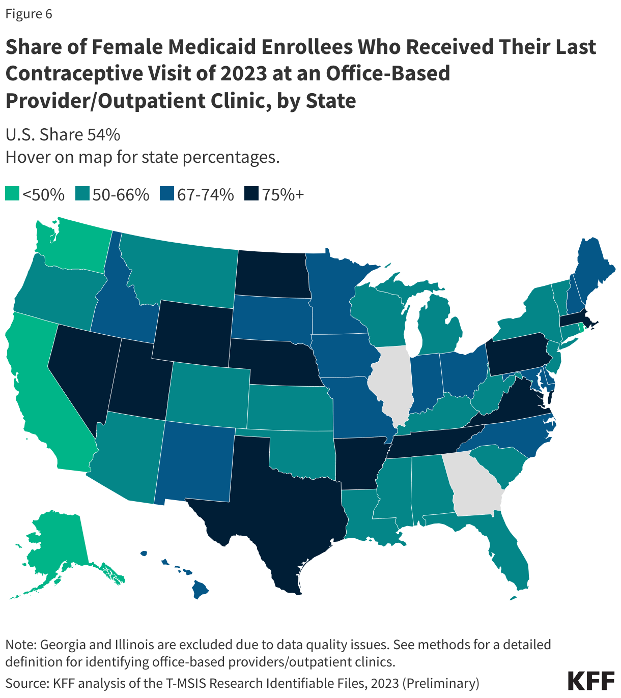 Share of Female Medicaid Enrollees Who Received Their Last Contraceptive Visit of 2023 at an Office-Based Provider/Outpatient Clinic, by State