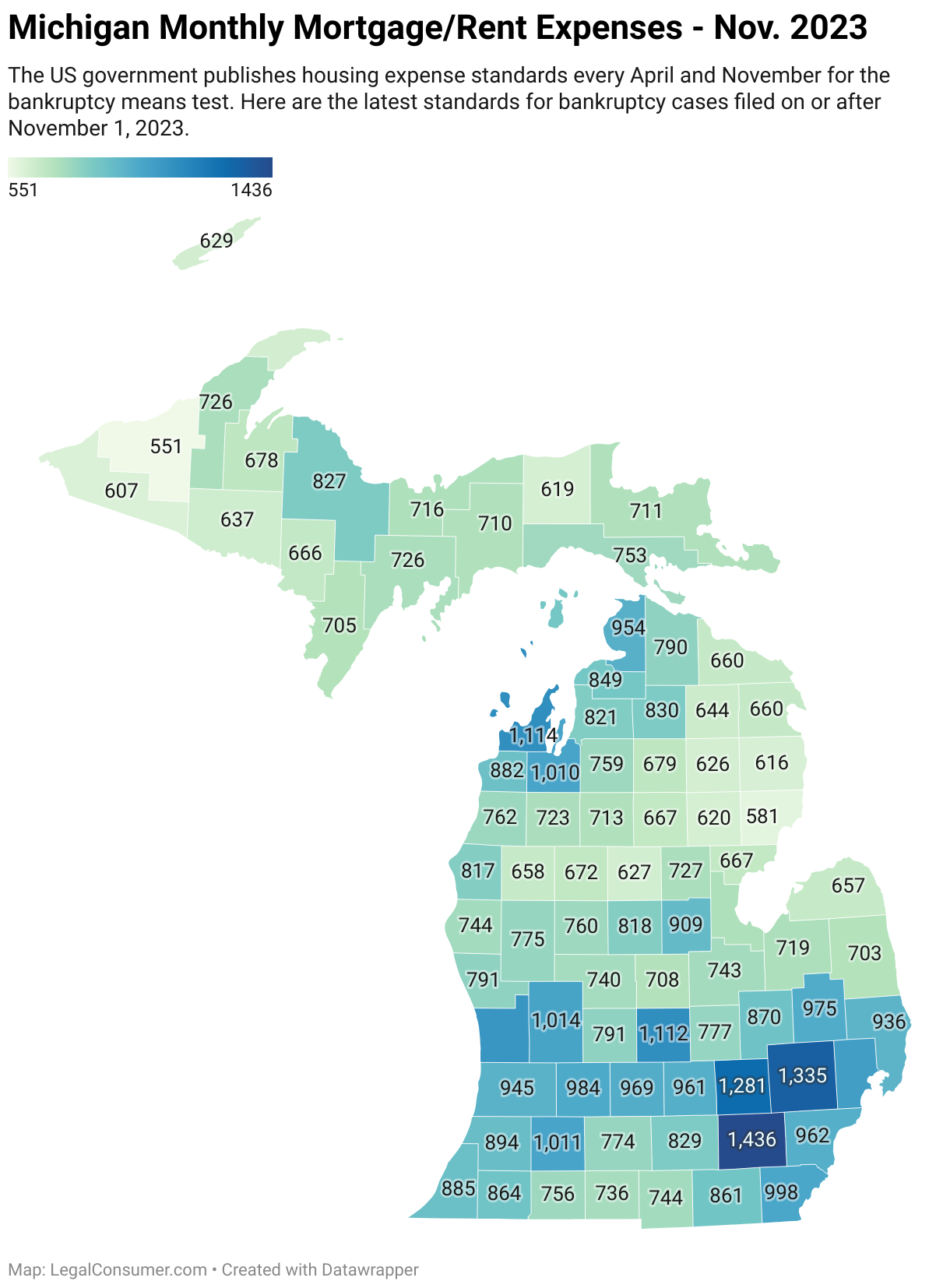 Housing Expenses by County