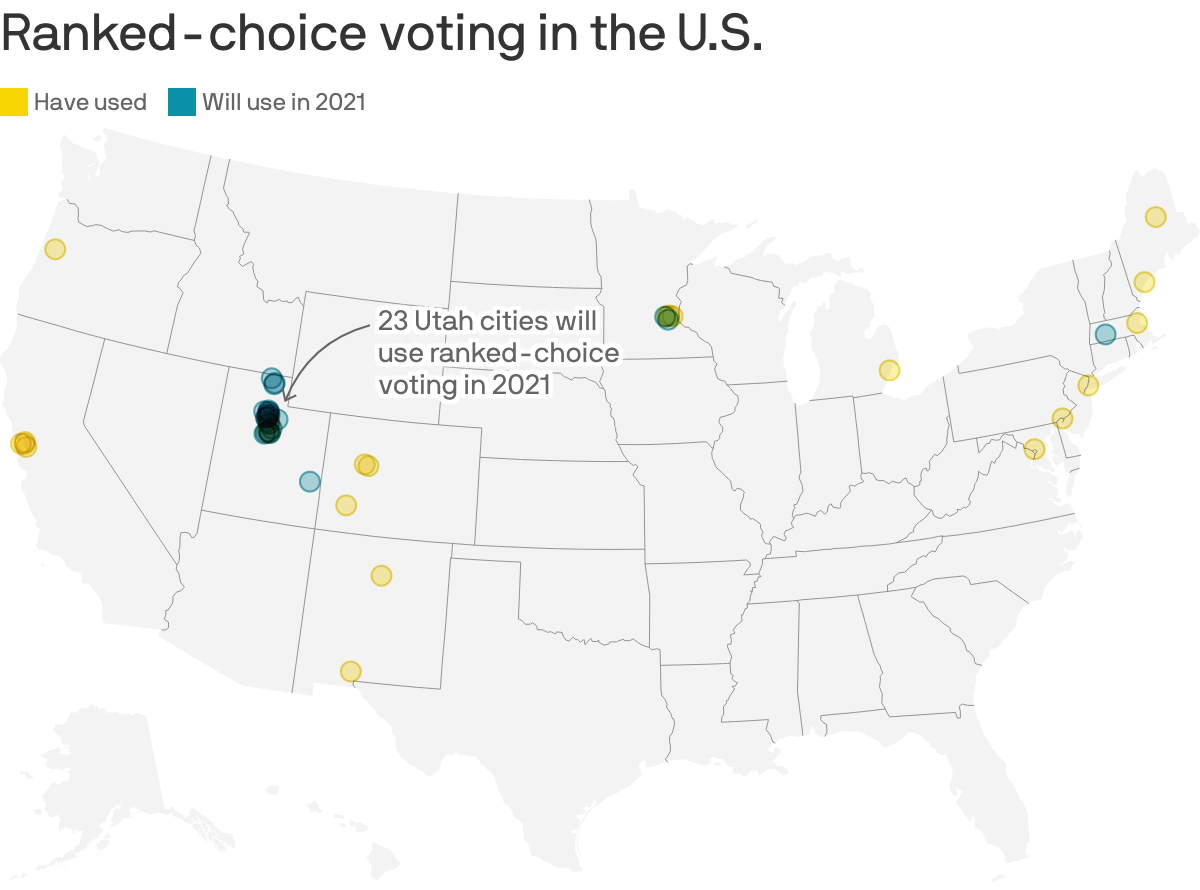Ranked-choice voting in the U.S.