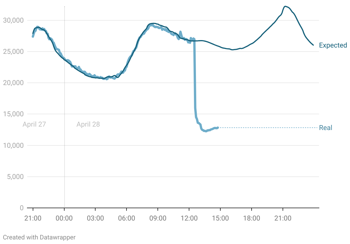 fallback image