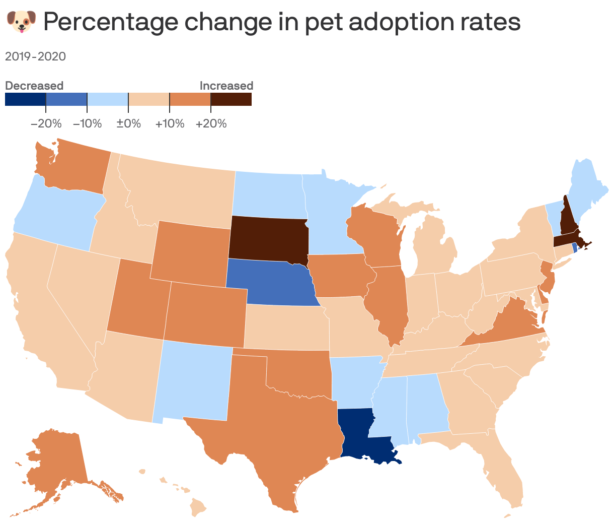 🐶 Percentage change in pet adoption rates