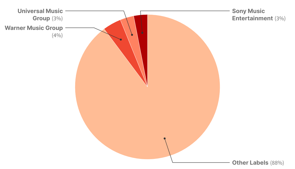 fallback image