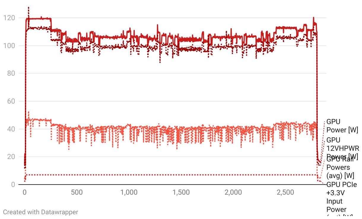 fallback image