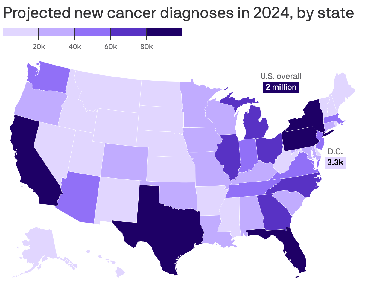 Projected new cancer diagnoses in 2024, by state