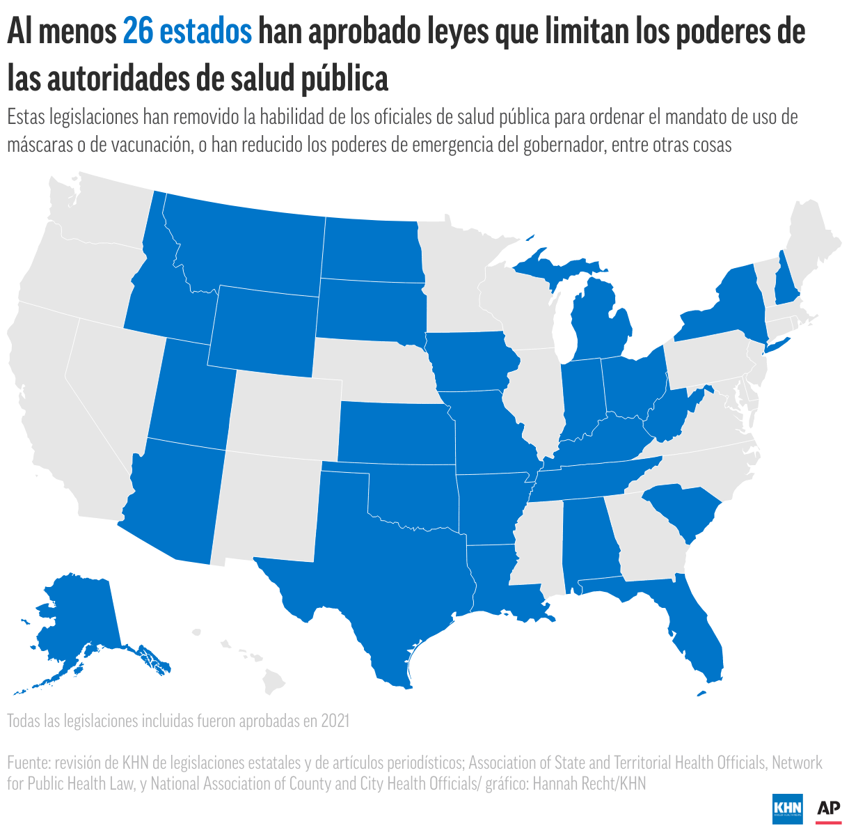 Al menos 26 estados han aprobado leyes que limitan los poderes de las autoridades de salud pública