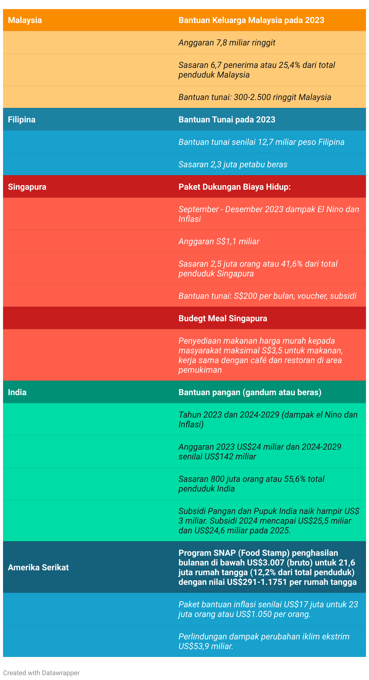 fallback image