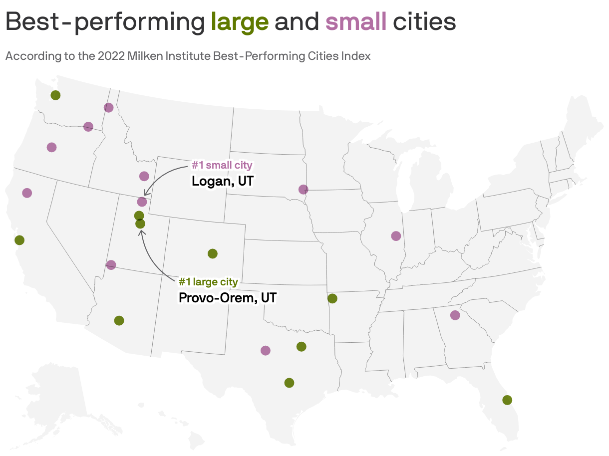 Best-performing <b style='color: #5f7900;'>large</b> and <b style='color: #b26fa3;'>small</b> cities