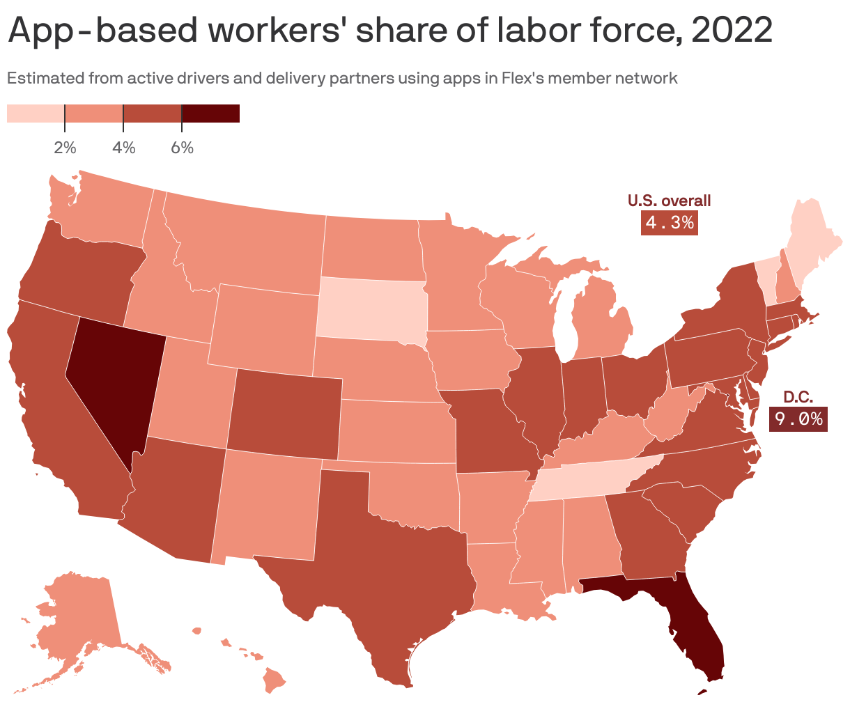 How gig workers contribute to California's economy - Axios San Francisco