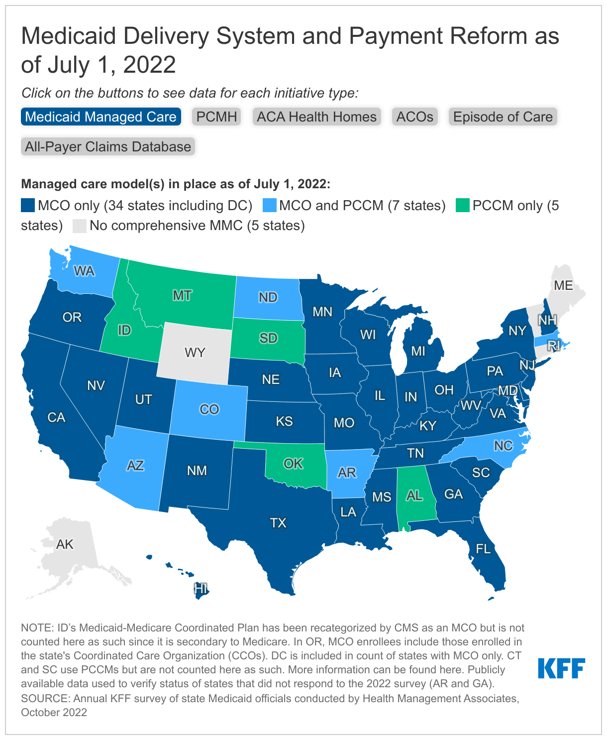 Medicaid Delivery System and Payment Reform as of July 1, 2022 data chart