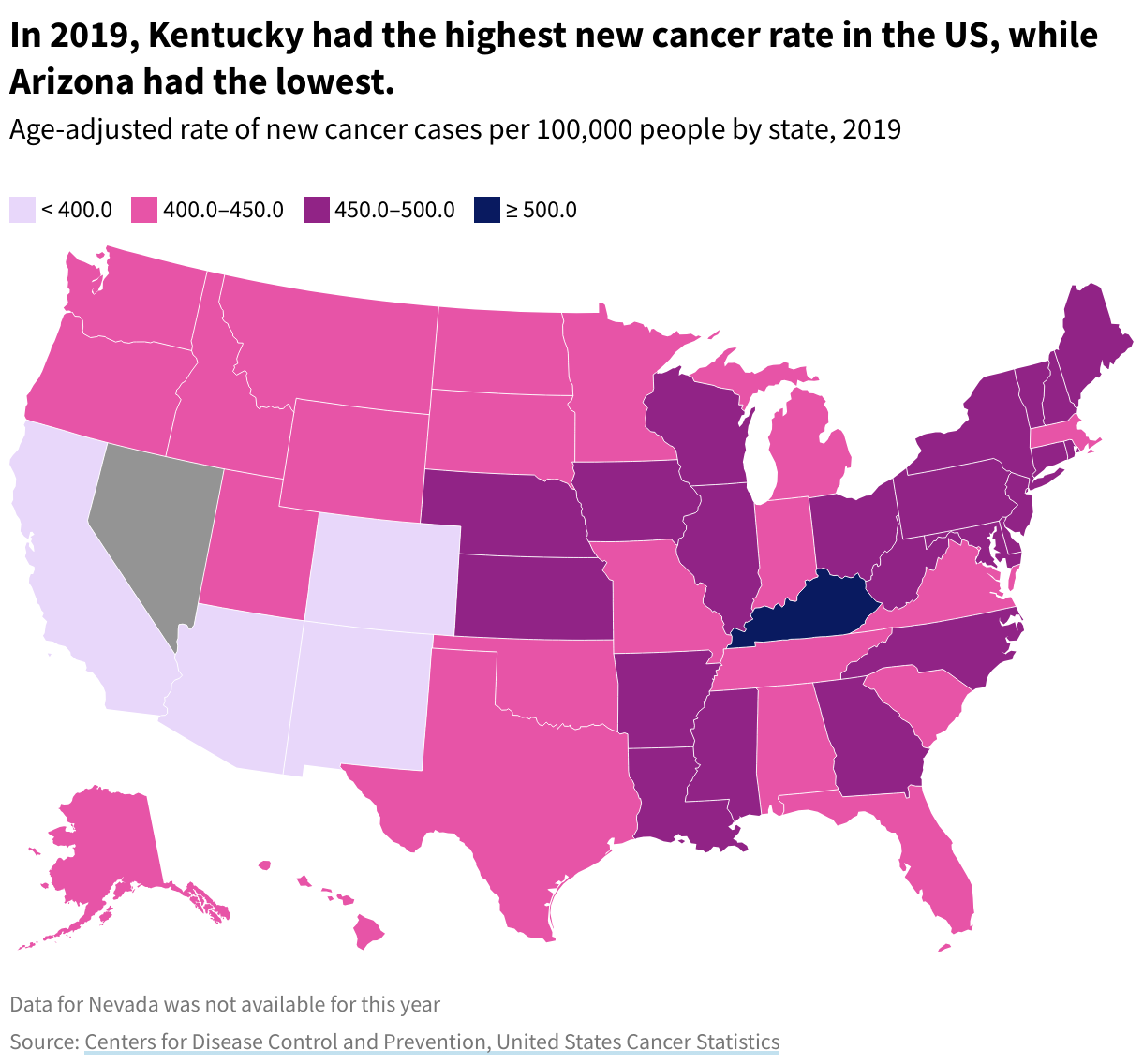 us-cancer-rates-and-trends-how-have-cancer-rates-and-mortality-changed