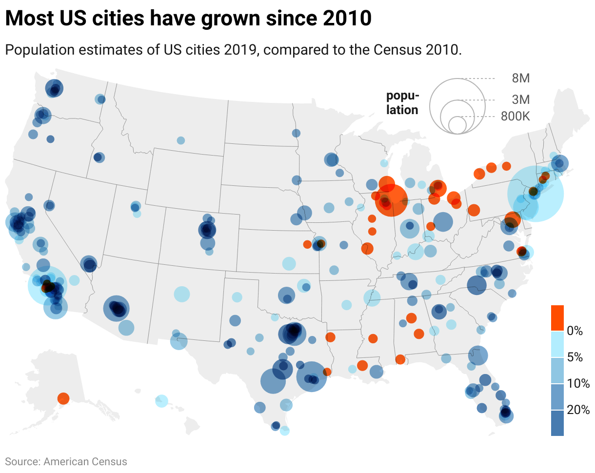 Data visualization for Visualizations that say your name, not ours