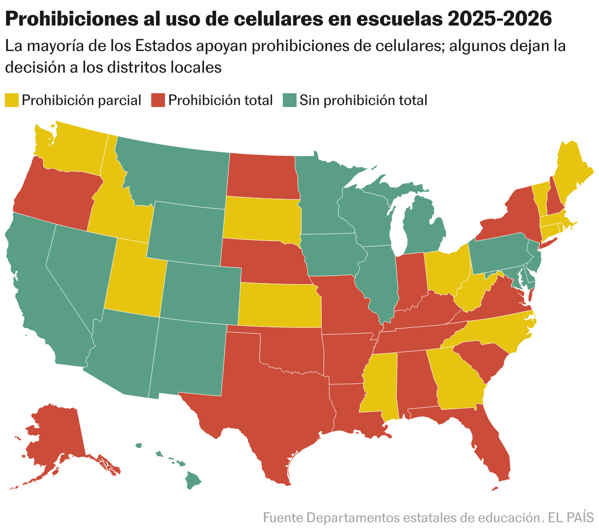 Prohibiciones al uso de celulares en escuelas 2025-2026 (Choropleth map)