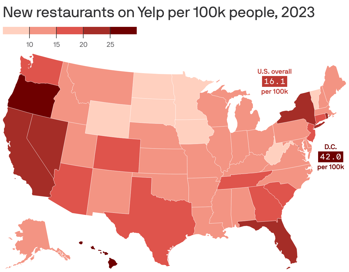 New restaurants on Yelp per 100k people, 2023