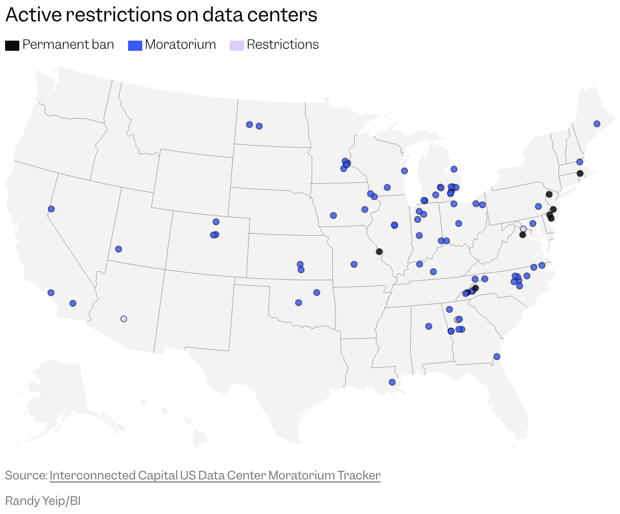 A US map showing active restrictions on data centers, with clusters of moratoriums, permanent bans, and restrictions concentrated in the Midwest and East Coast.