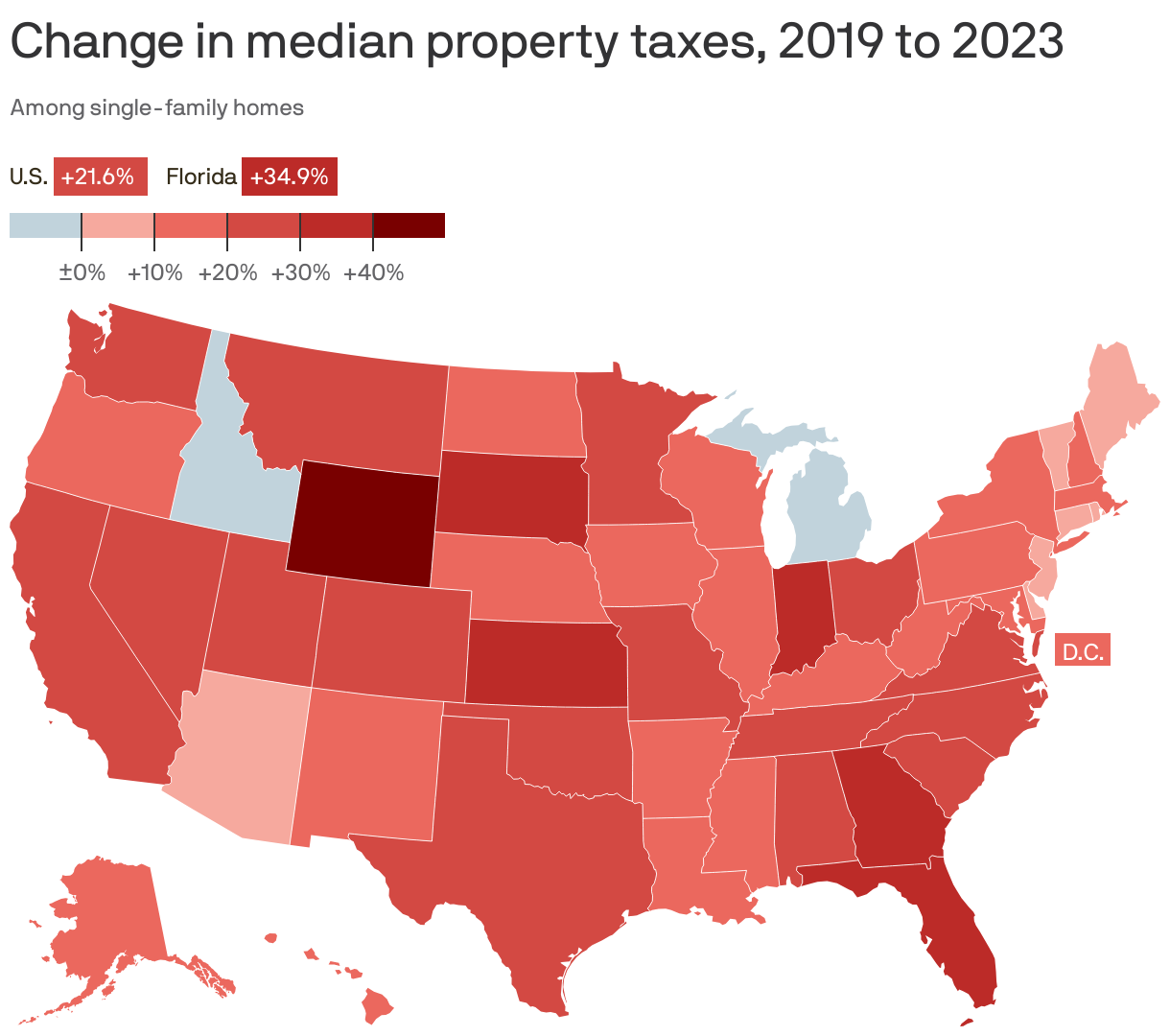 Florida's property taxes have risen, along with property values Axios Miami