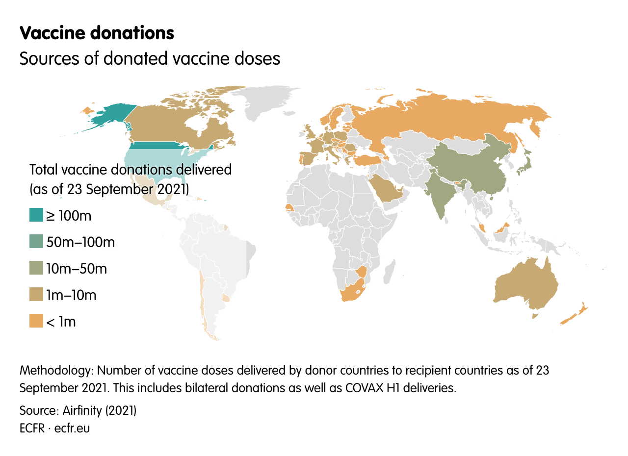 Vaccine donations