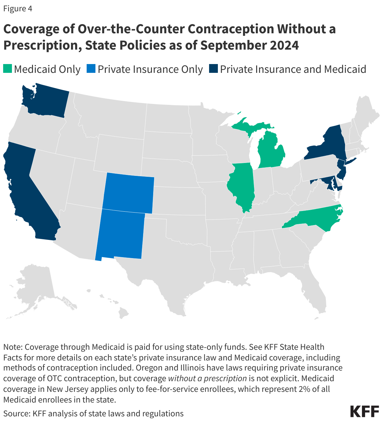 Coverage of Over-the-Counter Contraception Without a Prescription, State Policies as of September 2023 data chart