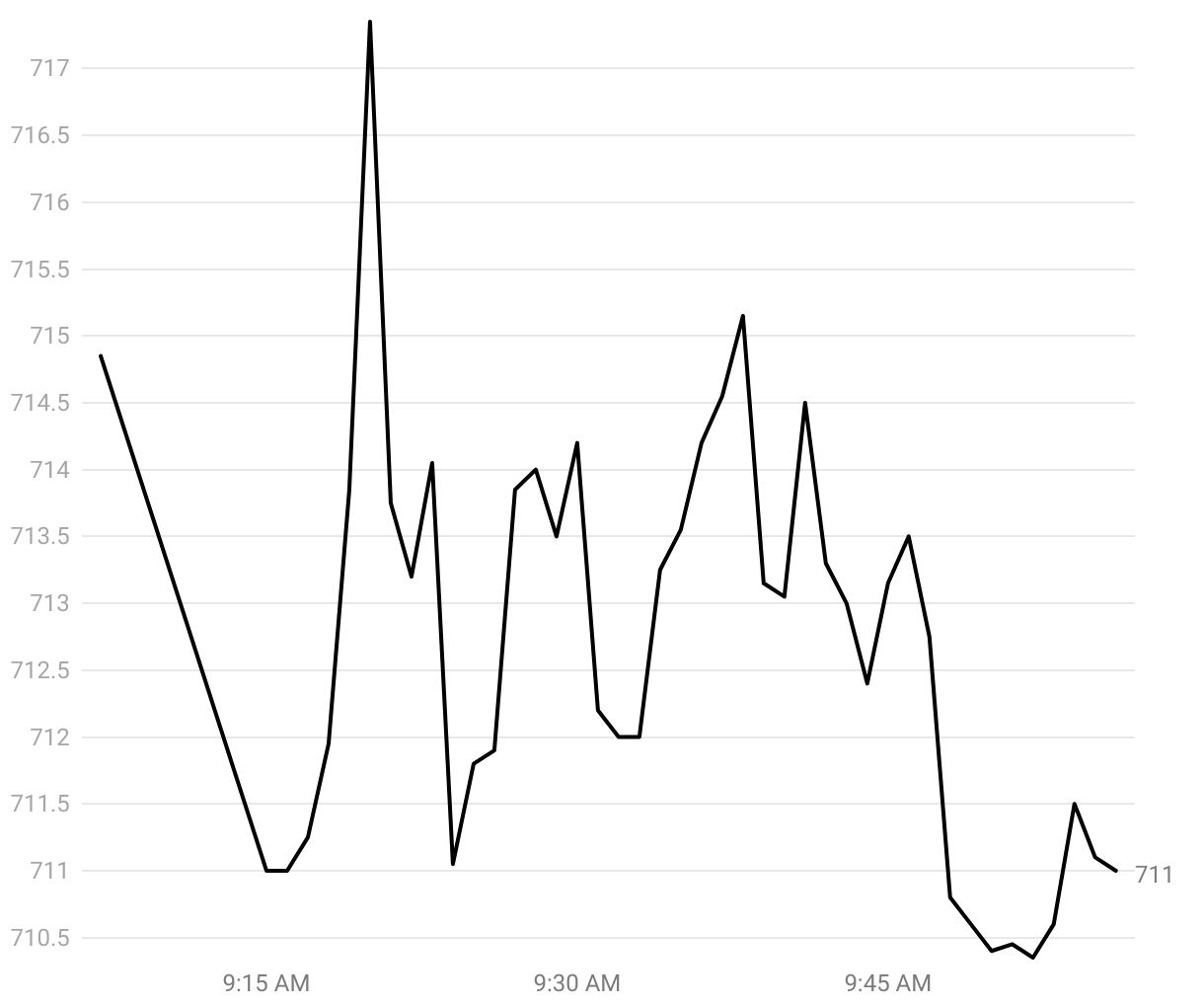fallback image