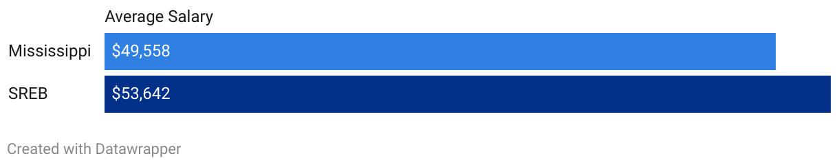 fallback image