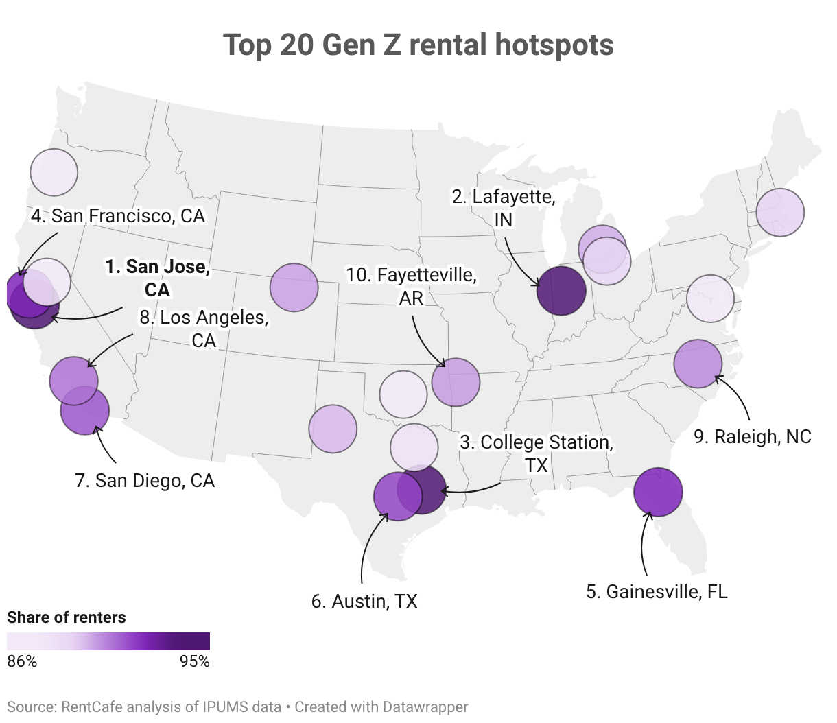 As 20 principais áreas metropolitanas com a maior parcela de locatários da geração Z (mapa de símbolos)