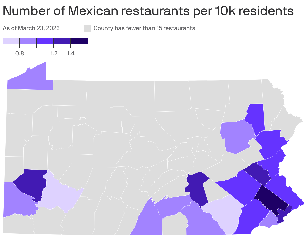 Number of Mexican restaurants per 10k residents