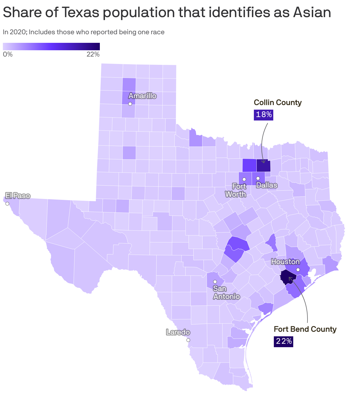 Share of Texas population that identifies as Asian