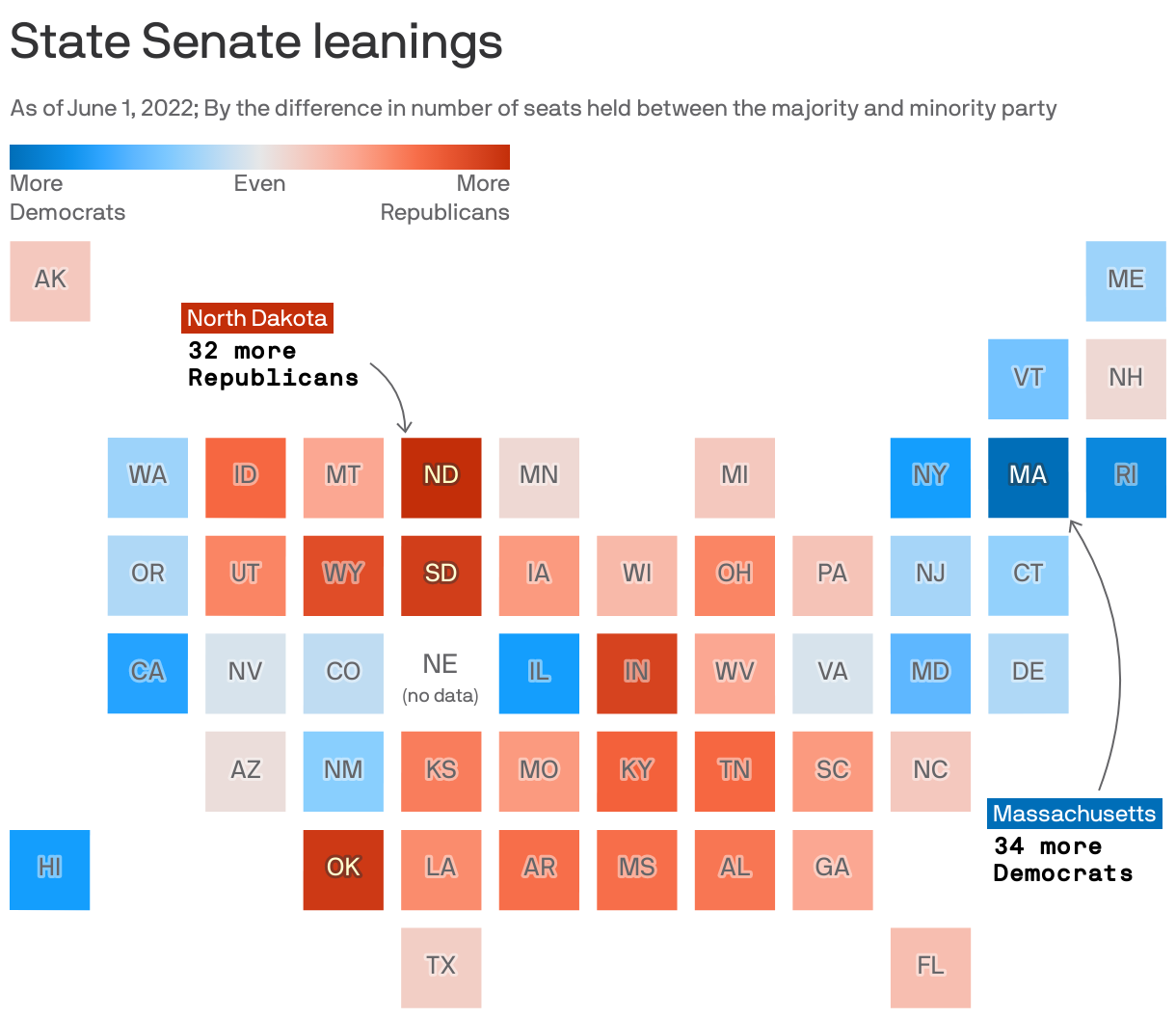 State Senate leanings