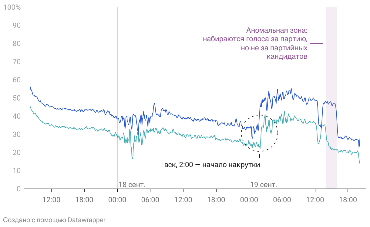 fallback image