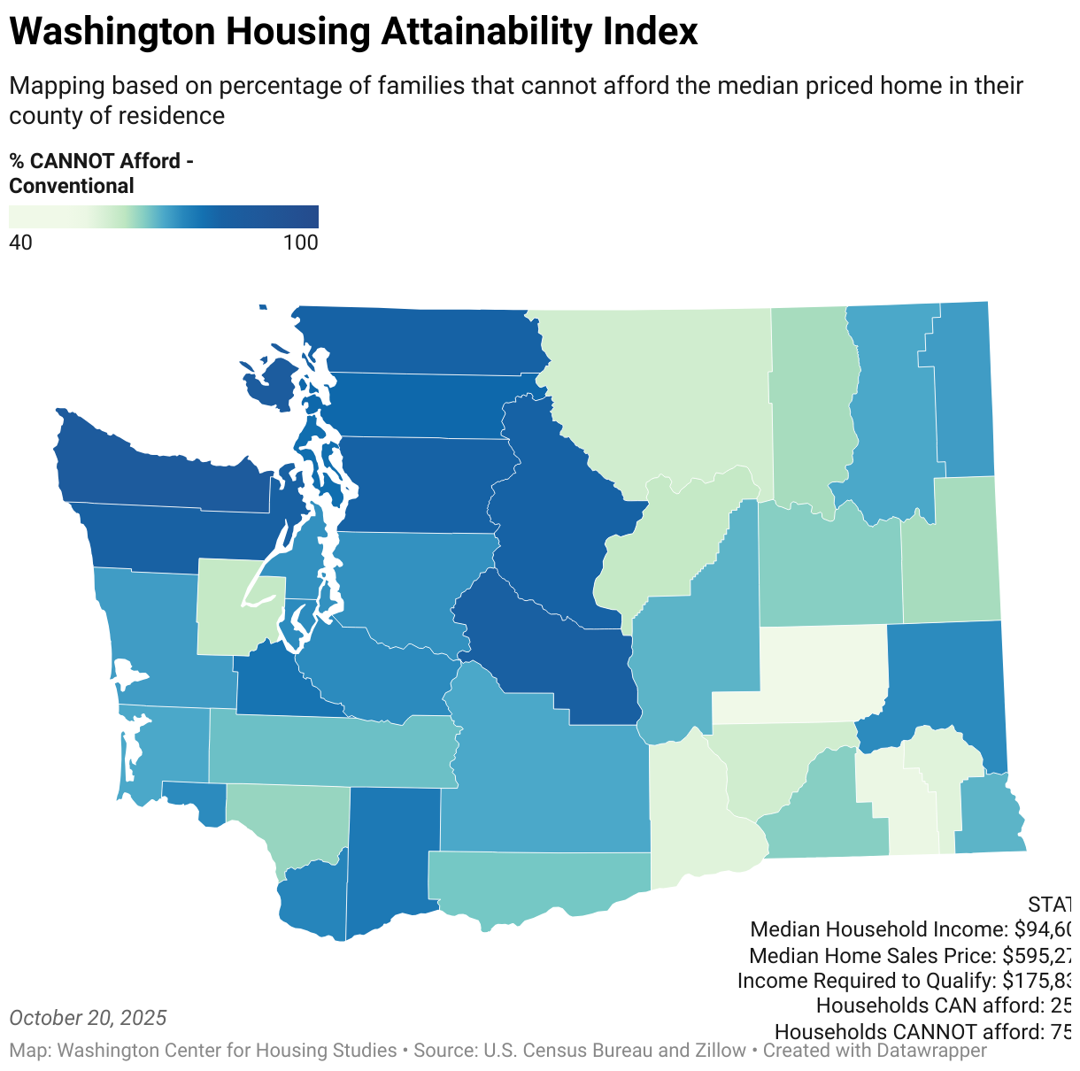 Washington Housing Attainability Index (Choropleth map)