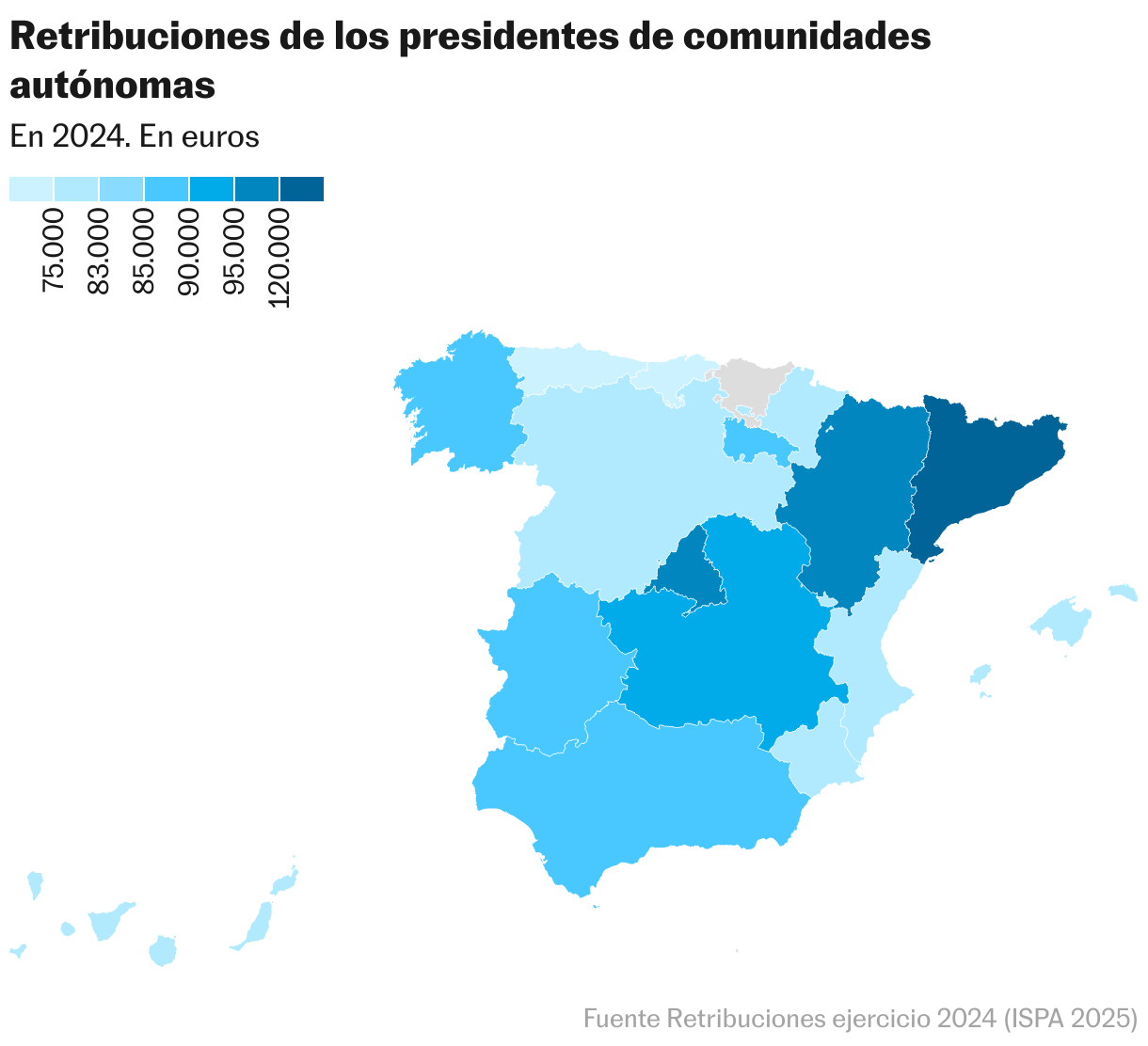 Retribuciones de los presidentes de comunidades autónomas (Mapa coroplético)