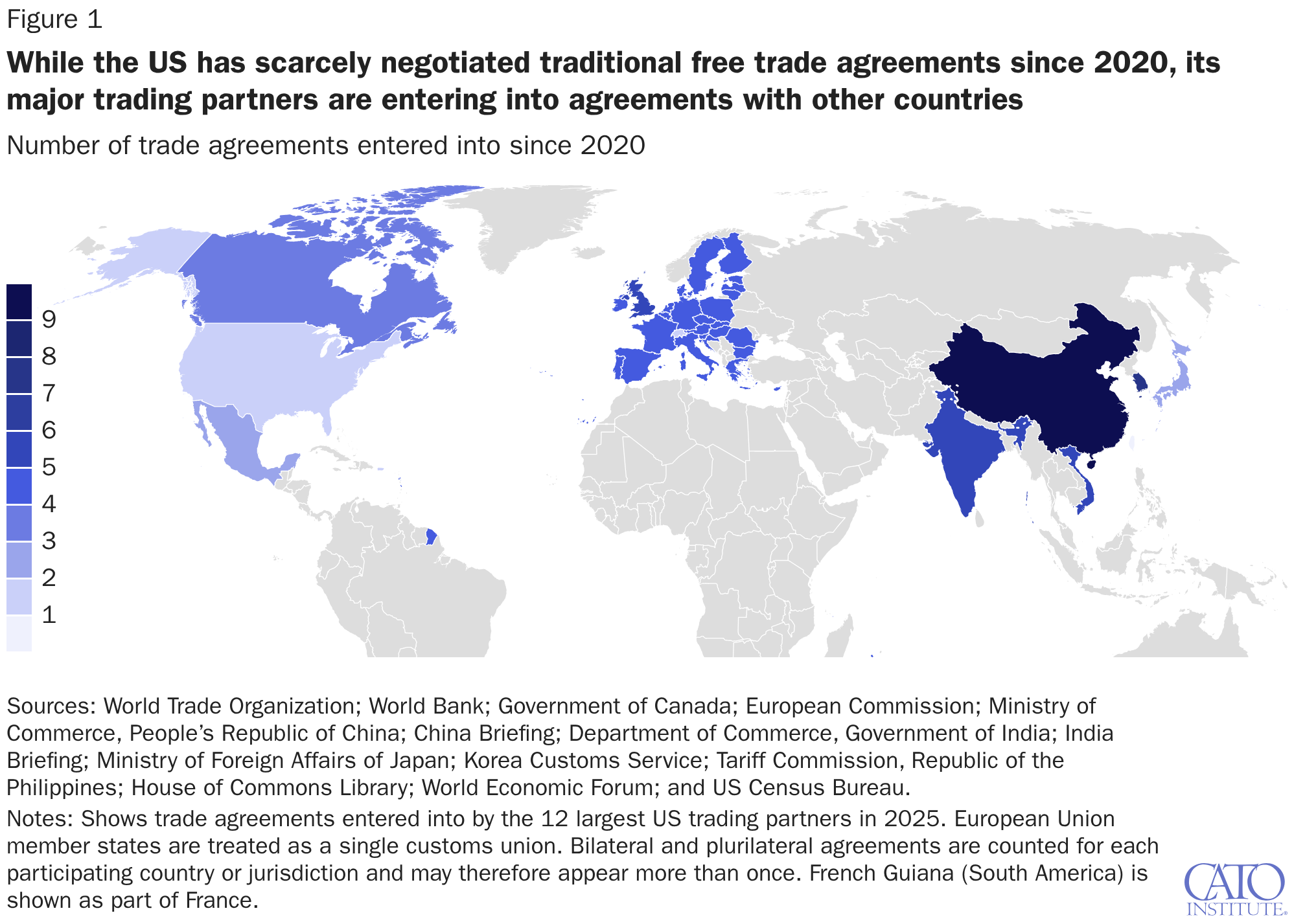 While the US has scarcely negotiated traditional free trade agreements since 2020, its major trading partners are entering into agreements with other countries