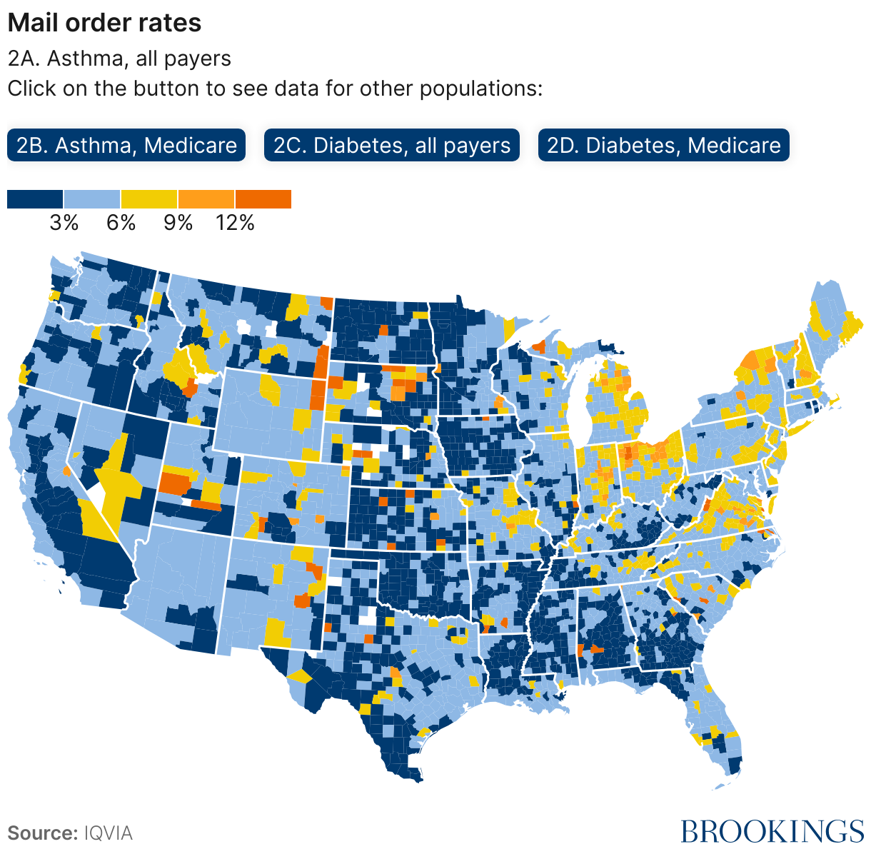 Mail order rates (Choropleth map)